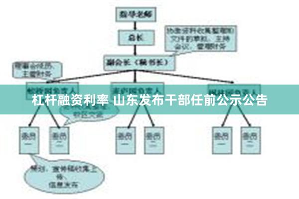 杠杆融资利率 山东发布干部任前公示公告